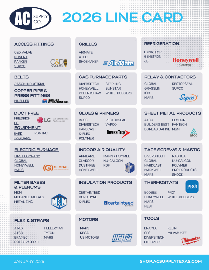 AC Supply Co. 2026 line card displaying HVAC product categories and featured brands including LG, Honeywell, DiversiTech, Milwaukee, and Aprilaire